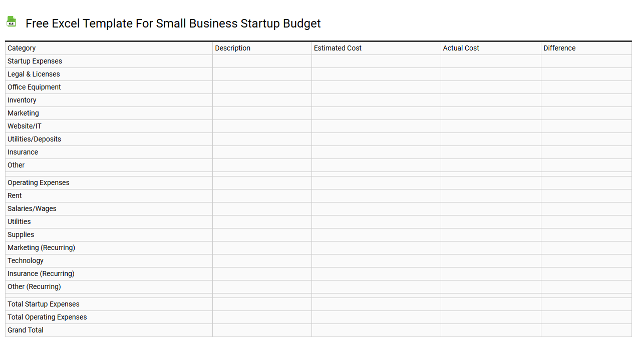 Free Excel template for small business startup budget
