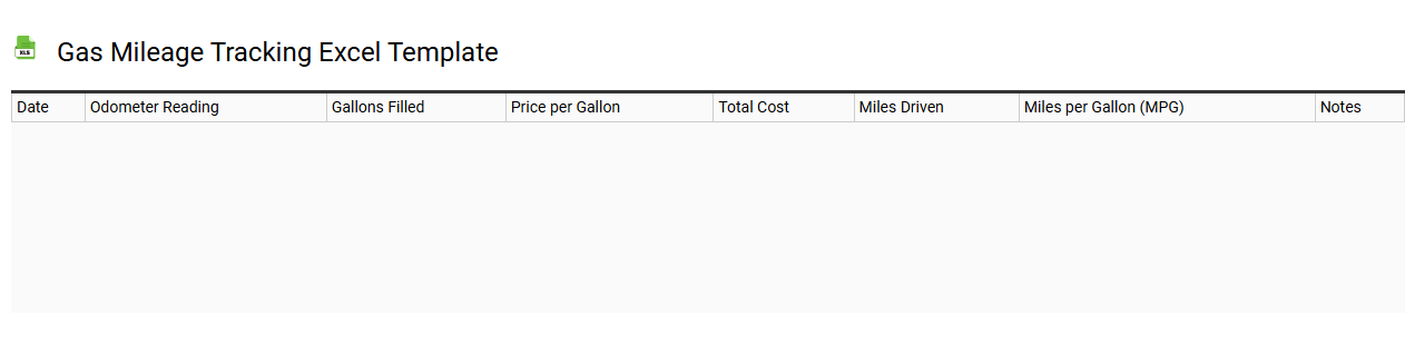 Gas mileage tracking Excel template