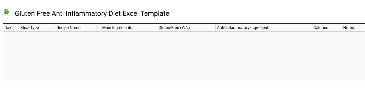 Gluten free anti inflammatory diet Excel template