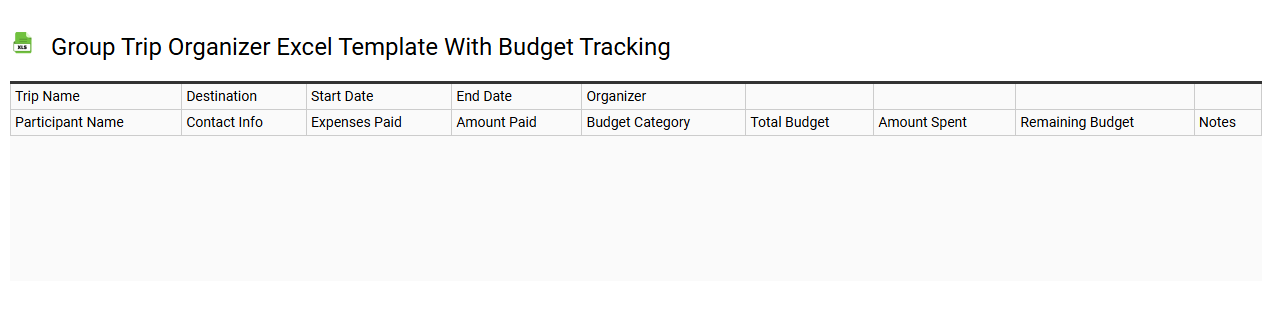 Group trip organizer Excel template with budget tracking