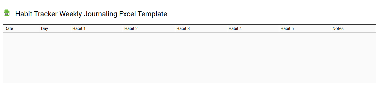 Habit tracker weekly journaling Excel template