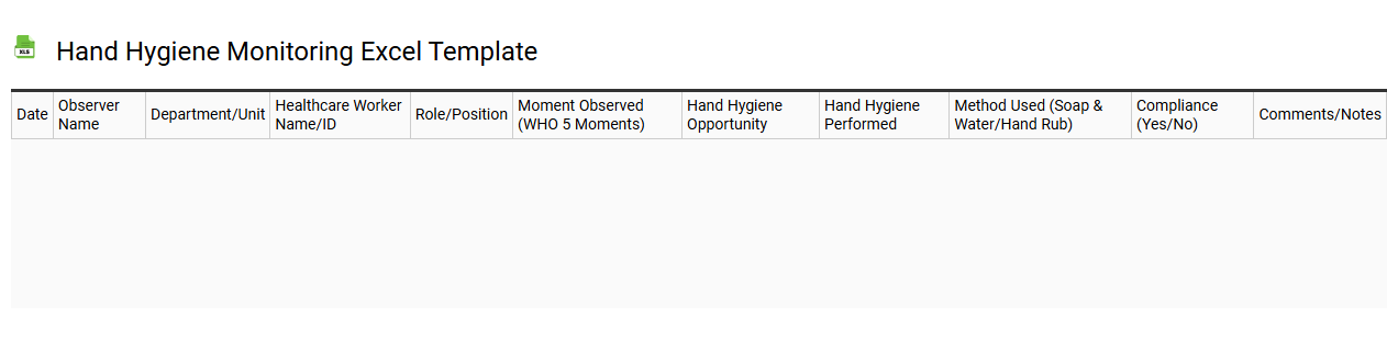Hand hygiene monitoring Excel template