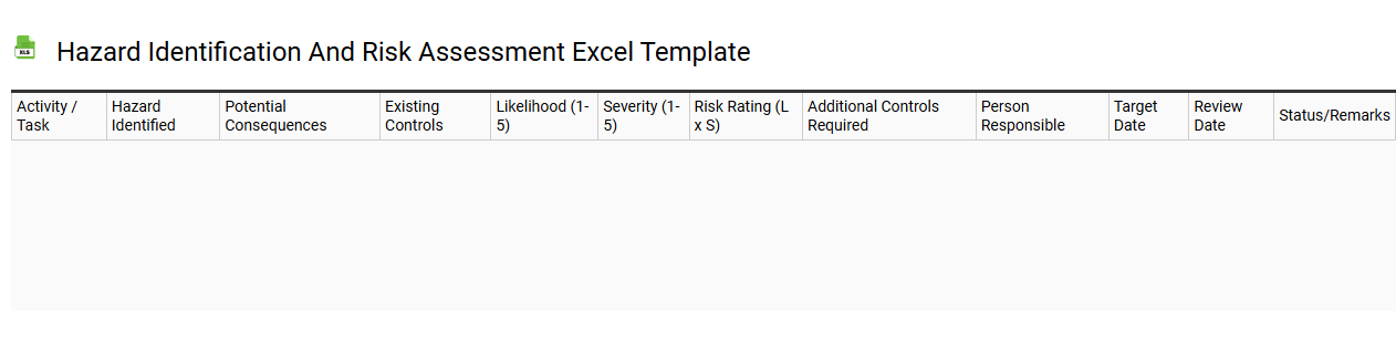 Hazard identification and risk assessment Excel template