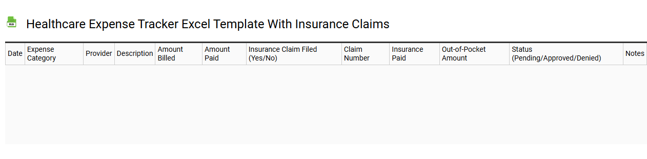 Healthcare expense tracker Excel template with insurance claims