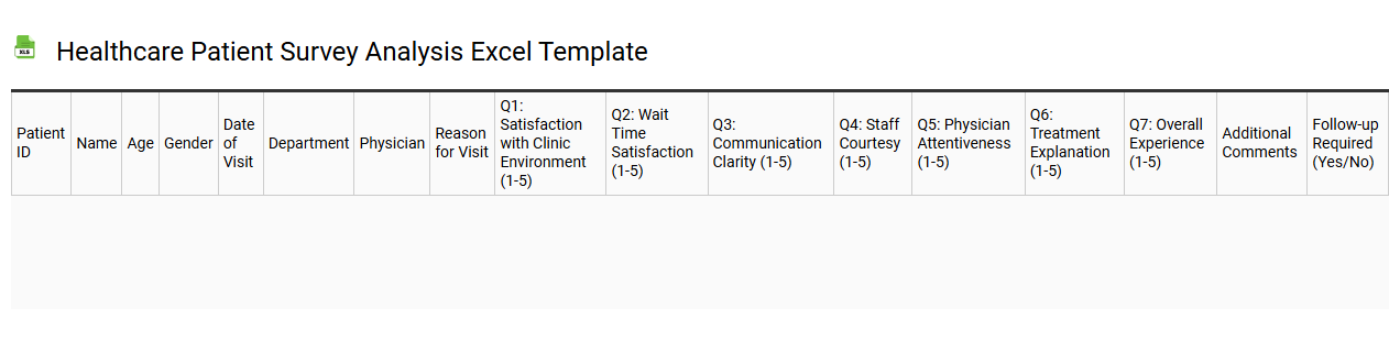 Healthcare patient survey analysis Excel template