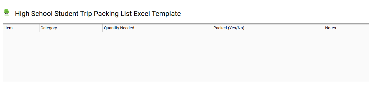 High school student trip packing list Excel template