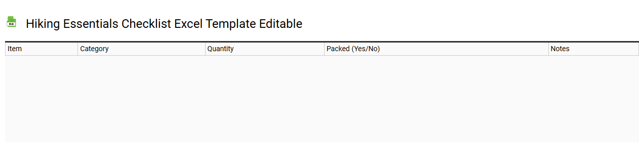 Hiking essentials checklist Excel template editable