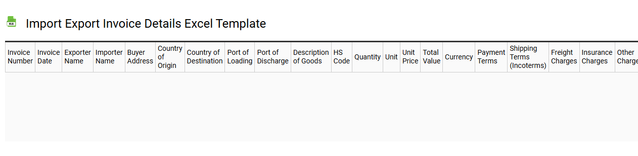 Import export invoice details Excel template