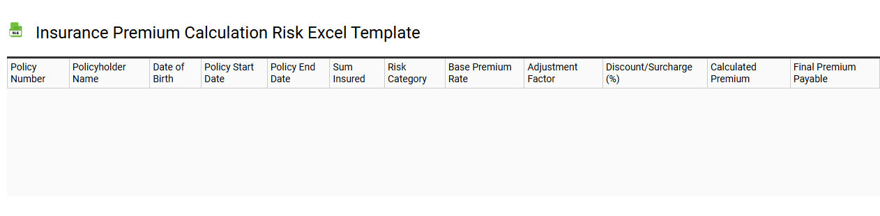 Insurance premium calculation risk Excel template