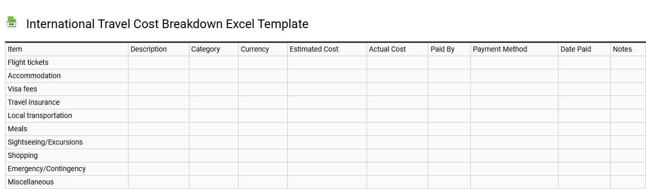 International travel cost breakdown Excel template