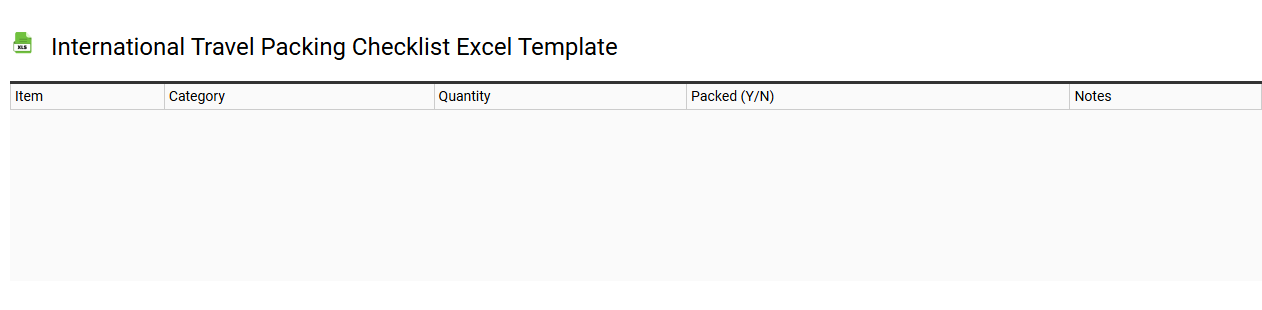 International travel packing checklist Excel template
