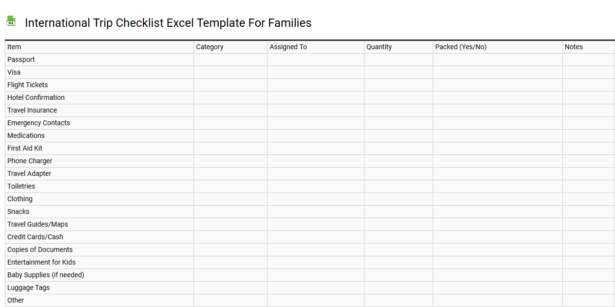 International trip checklist Excel template for families