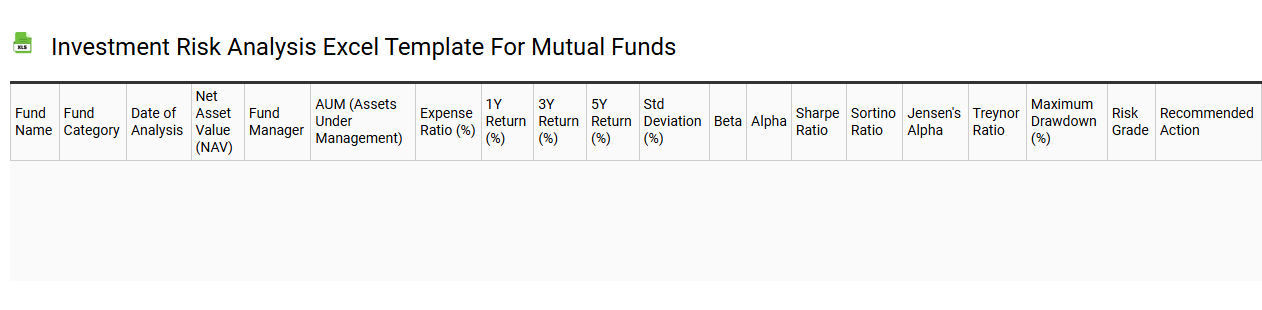 Investment risk analysis Excel template for mutual funds