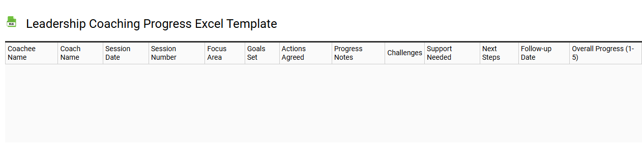 Leadership coaching progress Excel template