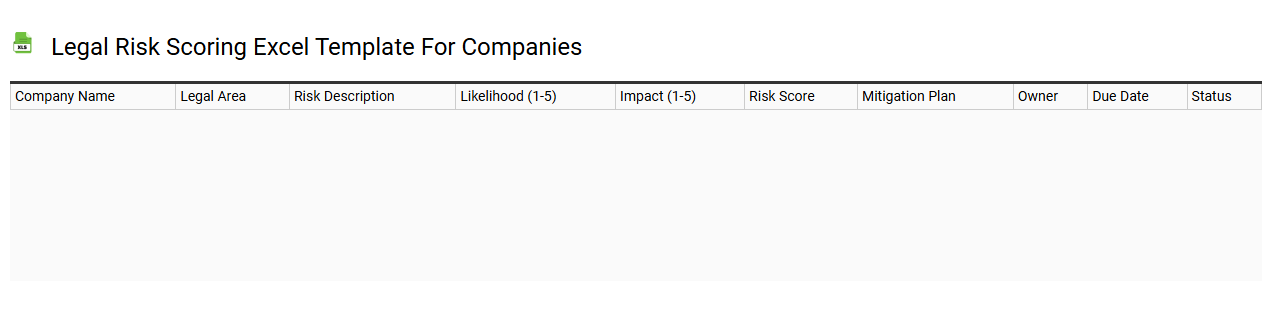 Legal risk scoring Excel template for companies