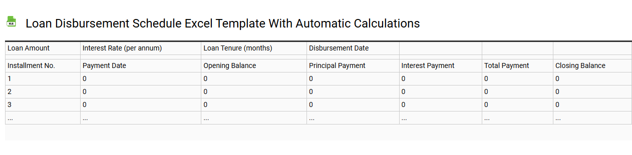 Loan disbursement schedule Excel template with automatic calculations