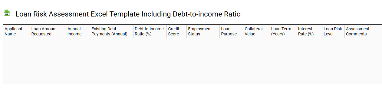 Loan risk assessment Excel template including debt-to-income ratio