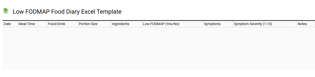 Low FODMAP food diary Excel template