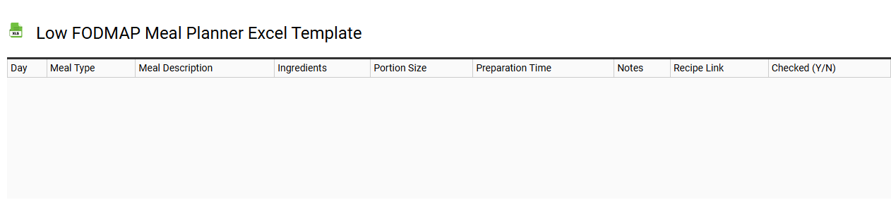 Low FODMAP meal planner Excel template