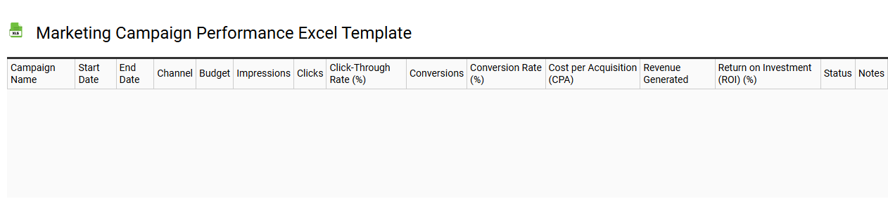 Marketing campaign performance Excel template