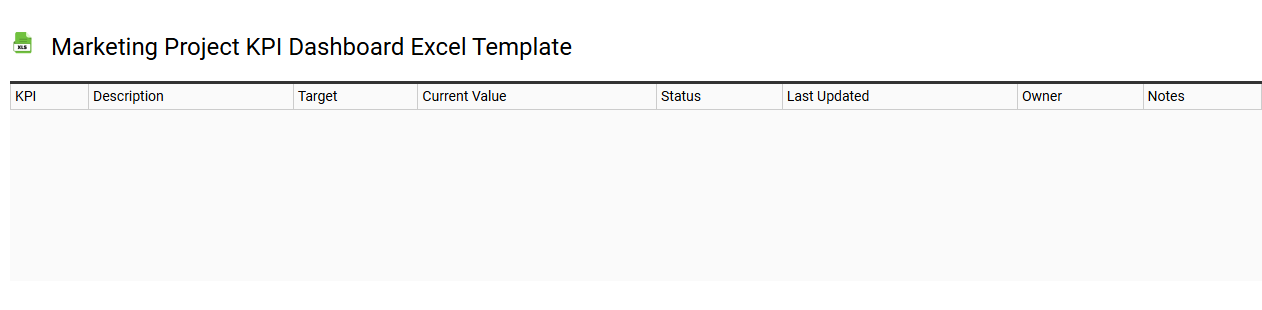 Marketing project KPI dashboard Excel template
