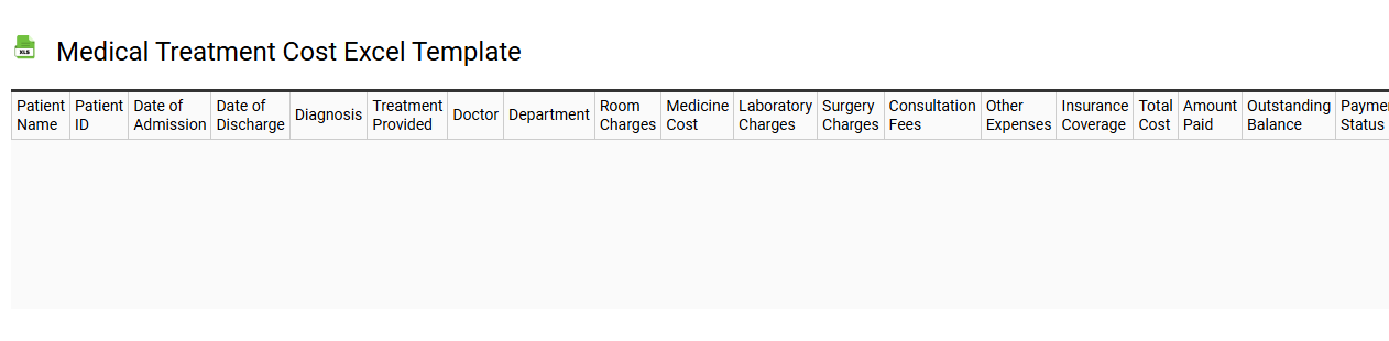 Medical treatment cost Excel template