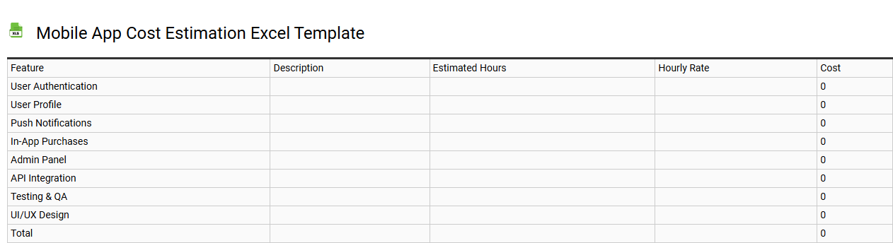 Mobile app cost estimation Excel template