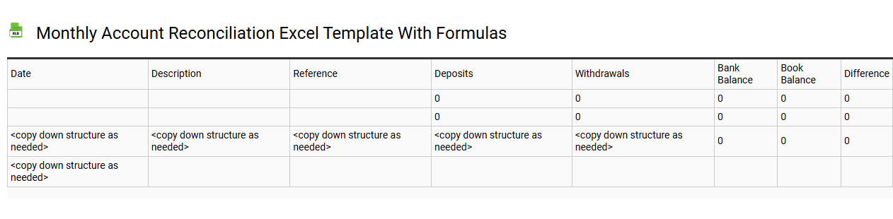 Monthly account reconciliation Excel template with formulas