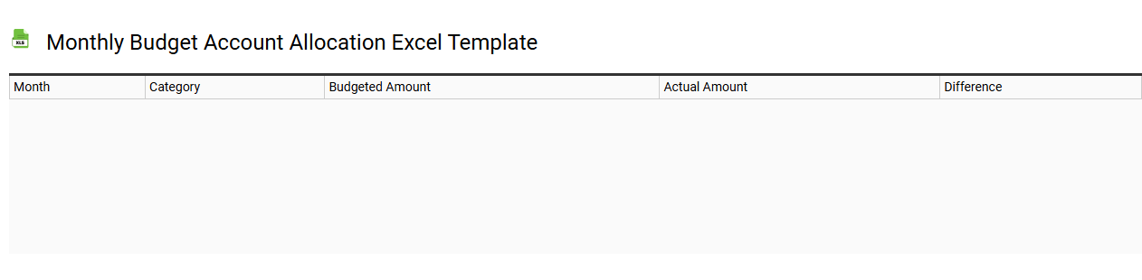 Monthly budget account allocation Excel template