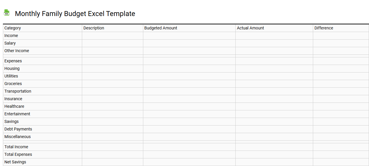 Monthly family budget Excel template