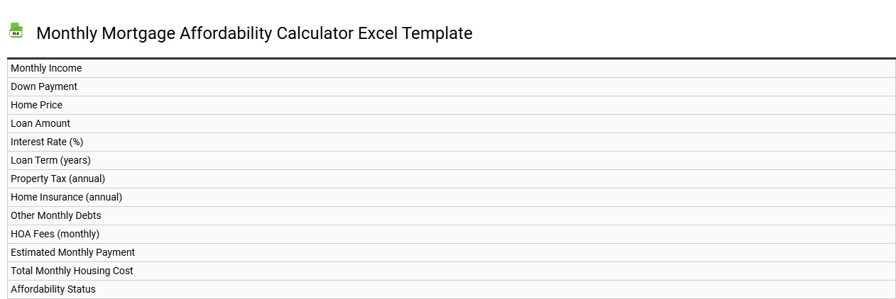 Monthly mortgage affordability calculator Excel template