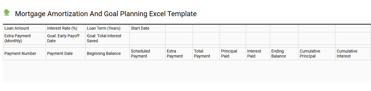 Mortgage amortization and goal planning Excel template