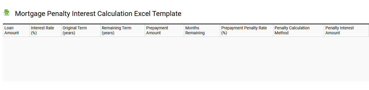 Mortgage penalty interest calculation Excel template