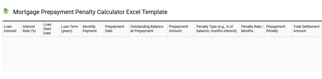 Mortgage prepayment penalty calculator Excel template