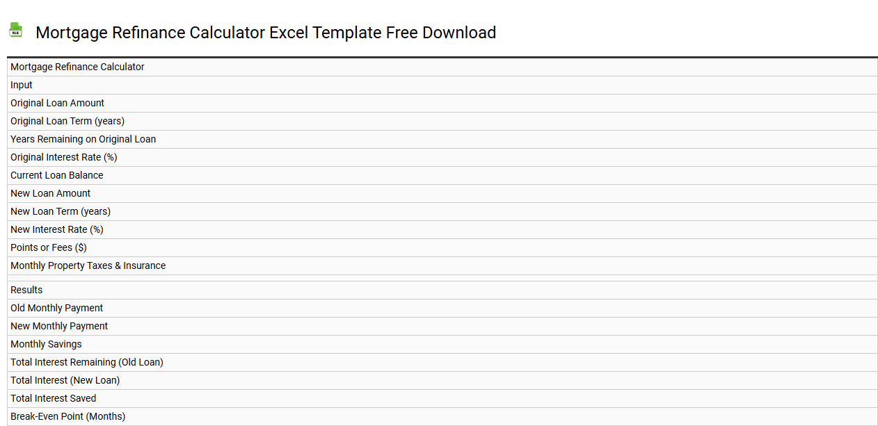 Mortgage refinance calculator Excel template free download