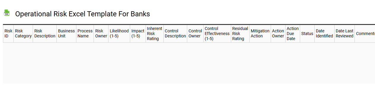 Operational risk Excel template for banks