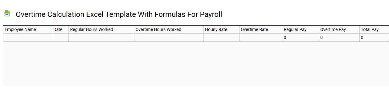 Overtime calculation Excel template with formulas for payroll