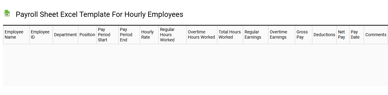 Payroll sheet Excel template for hourly employees