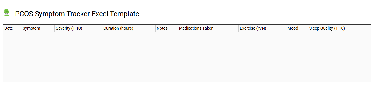 PCOS symptom tracker Excel template