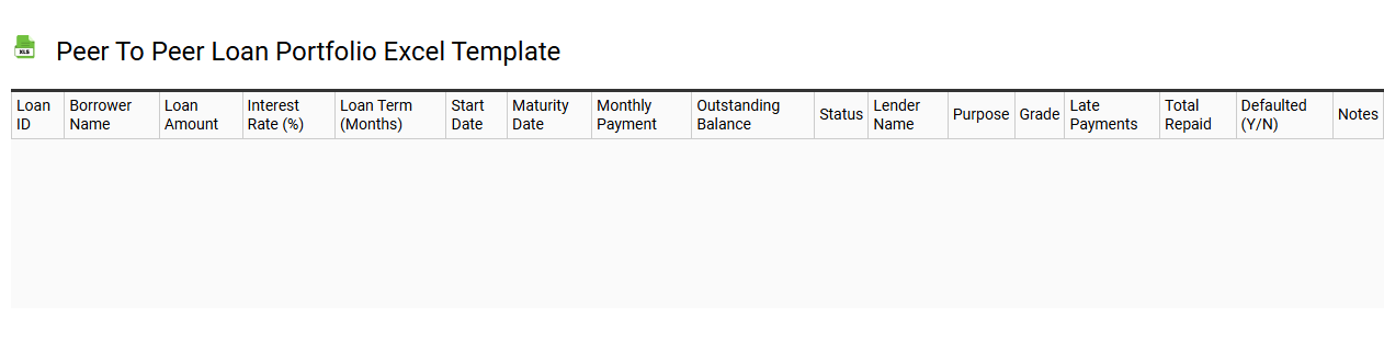 Peer to peer loan portfolio Excel template