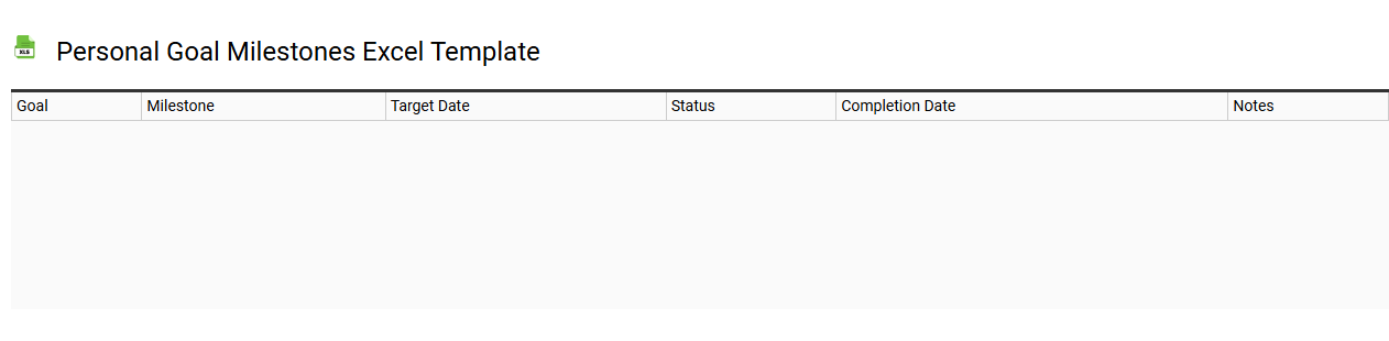 Personal goal milestones Excel template