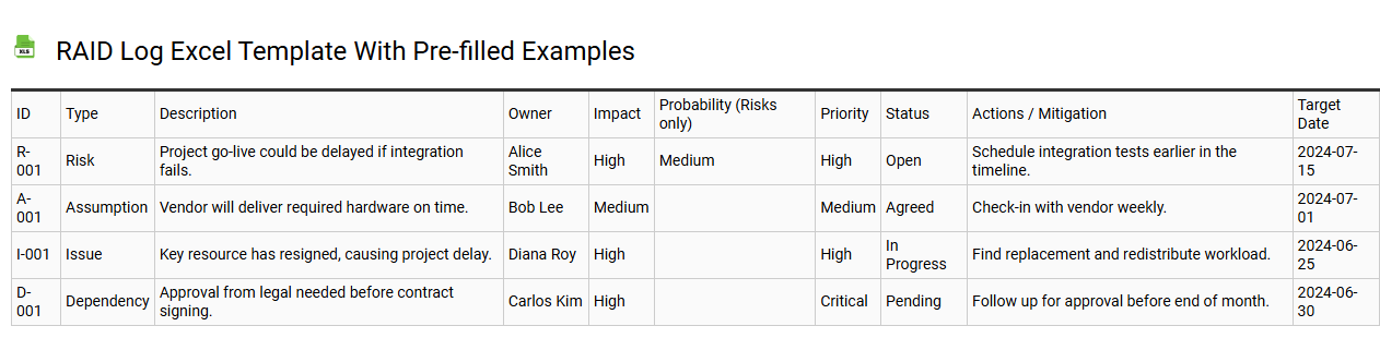 RAID log Excel template with pre-filled examples