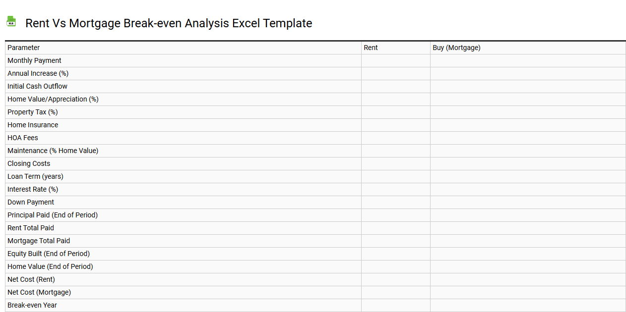 Rent vs mortgage break-even analysis Excel template