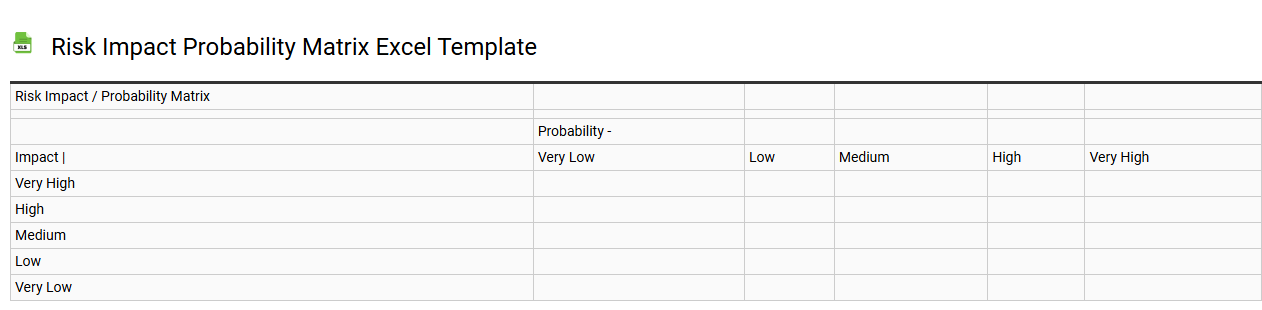 Risk impact probability matrix Excel template