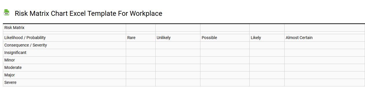 Risk matrix chart Excel template for workplace