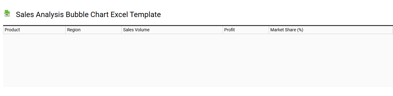 Sales analysis bubble chart Excel template