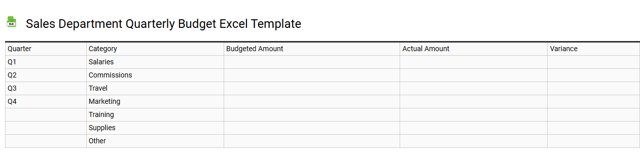 Sales department quarterly budget Excel template