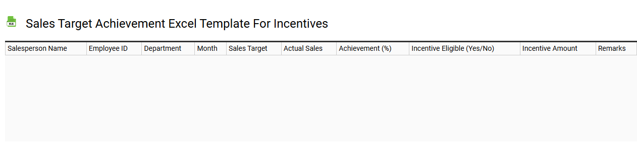 Sales target achievement Excel template for incentives
