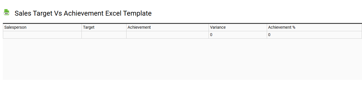 Sales target vs achievement Excel template