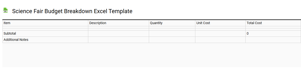 Science fair budget breakdown Excel template